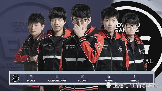 在训练中设 在训练中设