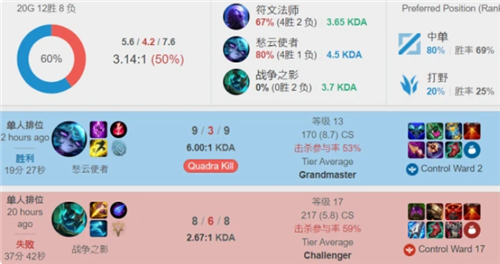 都引发了乒