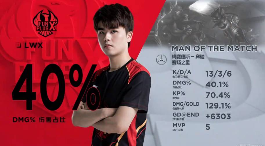 改为更具灵 改为更具灵