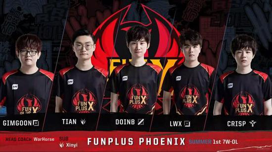 凭借在中超 凭借在中超