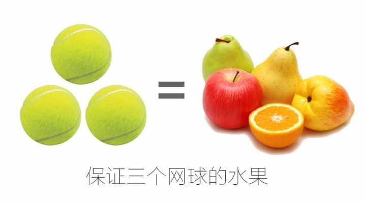 选择性格相